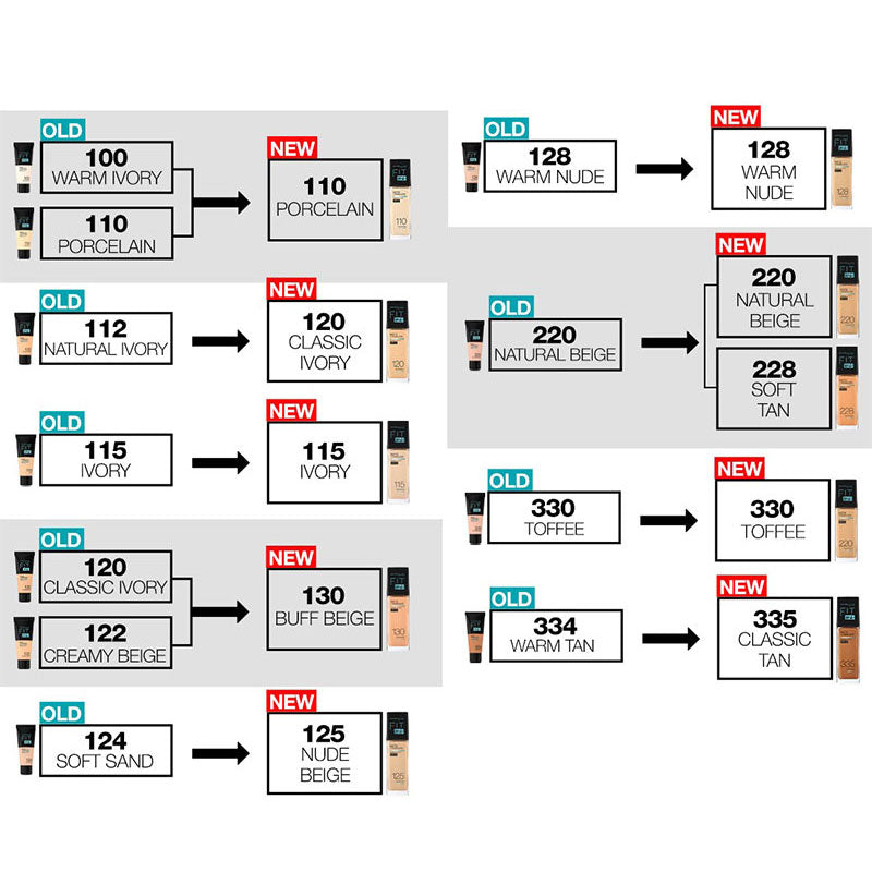 New Fit Me Matte + Poreless Liquid Foundation SPF 22 - The Divine Beauty