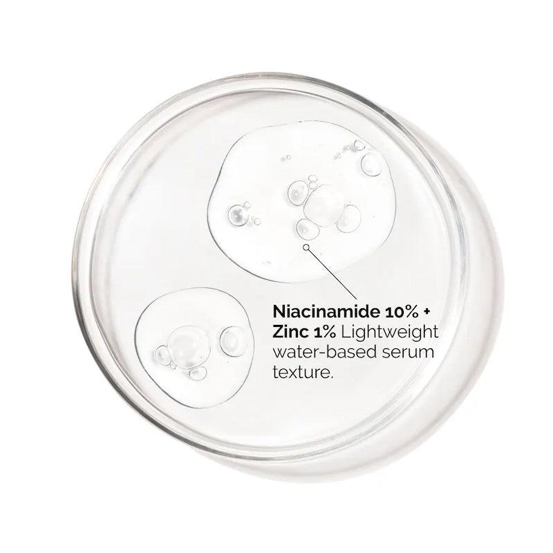 Niacinamide 10% + Zinc 1% Oil Control Serum