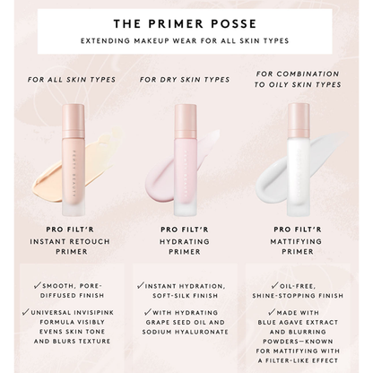 Pro Filt'r Instant Retouch Primer