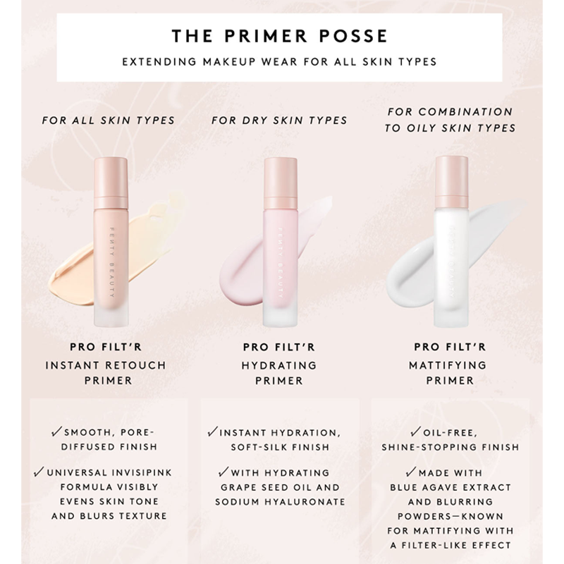 Pro Filt'r Instant Retouch Primer