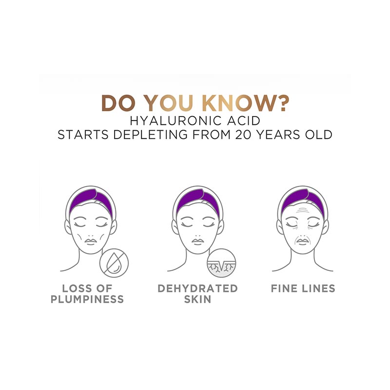 Hyaluron Expert Replumping Moisturizing Day Cream SPF 20