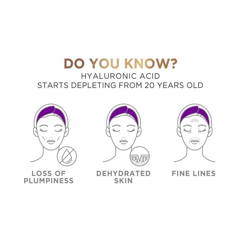 Paris Hyaluron Expert Replumping Moisturizing Eye Cream