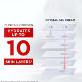 Revitalift Crystal Gel Cream - Oil Free Face Moisturizer With Salicylic Acid